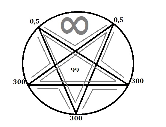 Naujos knygos turinys